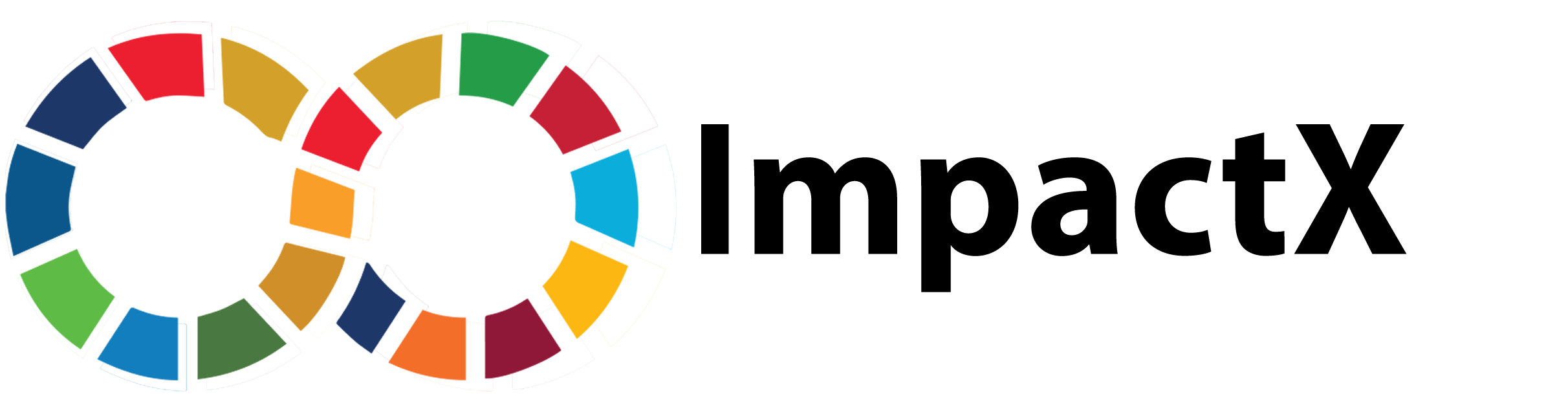 GCR